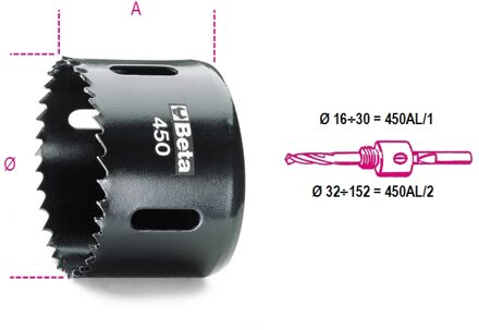 Beta Gatzagen HSS, Bimetaal 450 44 - 004500044