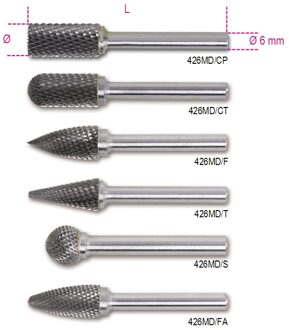 Beta Hardmetalen frezen 426MD/FA8 - 004260519