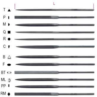 Beta Naaldvijlen 1720ML - 017200007