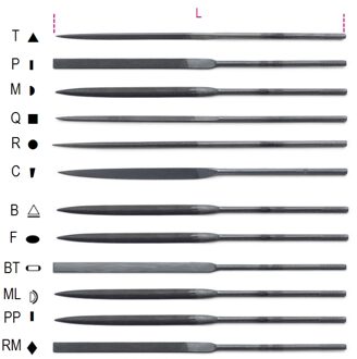 Beta Naaldvijlen 1720PP - 017200014