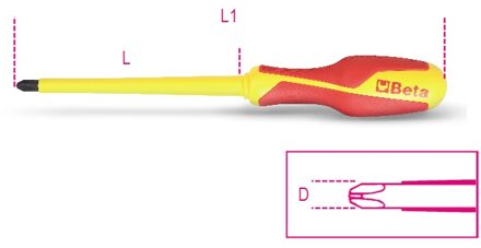 Beta Schroevendraaiers voor Phillips® kruisschroeven 1272MQ 1X4,5X80 - 012720709