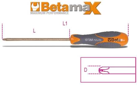 Beta Vonkvrije schroevendraaiers voor kruiskopschroeven met Phillips® profiel 1272BA 1X5X100 - 012720801