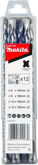 Betonborenset 12-delig - D-62723 D-62723