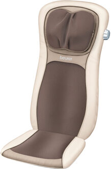 Beurer MG260 Wellness