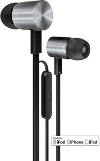 Beyerdynamic iDX 200 iE titan In-Ear Headphones