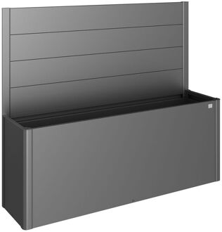 BIOHORT Schutting Moestuinbox Donkergrijs Zonder Acrylglas