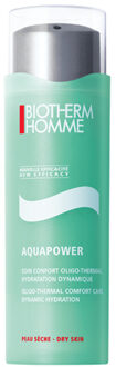 Biotherm Aquapower dagcreme - 000