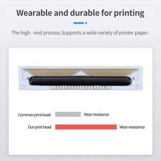 Bisofice Desktop 58mm Thermal Receipt Printe Wired Barcode Printer USB Connection