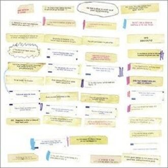 Bitchin Bajas & Bonnie Pr - Epic Jammers And..