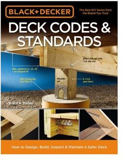 Black & Decker Deck Codes & Standards