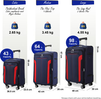 Blauwe uitbreidbare zachte koffer met 8 wielen, reisbagageset, lichte handbagage - maat