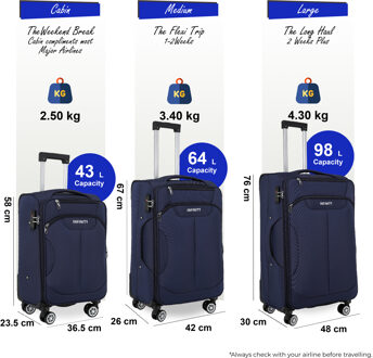 Blauwe zachte koffer 8-wiel bagageset TSA lichte handbagage handbagage Navy