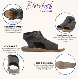 Blowfish Malibu Dames Charcoal Strappy Low Wedge Sandalen - Denver Houtskool - EU 38 / UK 5