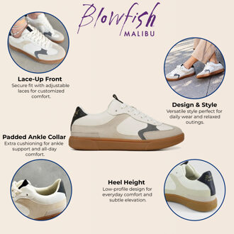 Blowfish Malibu Dames Witte Veterschoenen - Tastic - EU 40.5 / UK 7