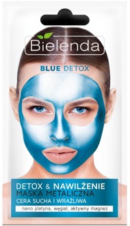 Blue Detox Moisturizing Metallic Mask For Dry And Sensitive Skin 8G