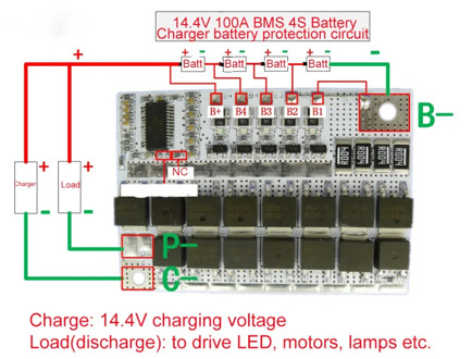 BMS 4S 14.4V 100A 18650 Li-ion LiFePO4 LiFe LMO Lithium Battery Charge Protection Circuit Board PCB BMS Charging Balance Module