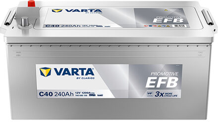 BMW Accu / Batterij 740500120K182