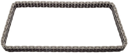 BMW Distributieketting