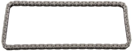 BMW Distributieketting