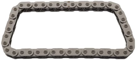 BMW Distributieketting