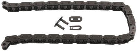 BMW Distributieketting