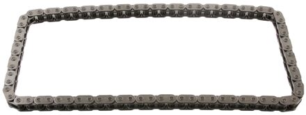 BMW Distributieketting