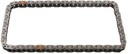 BMW Distributieketting