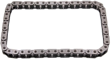 BMW Distributieketting