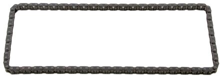 BMW Distributieketting