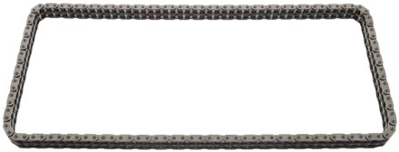 BMW Distributieketting