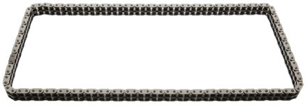 BMW Distributieketting