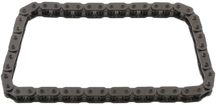 BMW Distributieketting