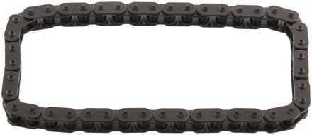 BMW Distributieketting