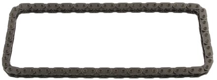 BMW Distributieketting