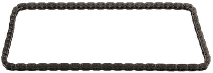 BMW Distributieketting