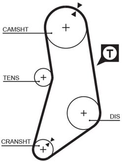 BMW Distributieriem 5041