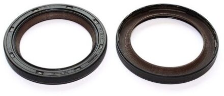 BMW Keerring, krukas