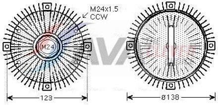 BMW Koppeling, radiateurventilator