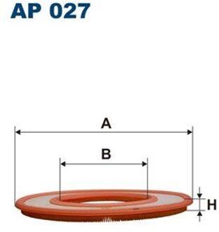 BMW Luchtfilter AP027