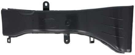 BMW Ventilatiegrille, bumper 6502070081991P