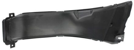 BMW Ventilatiegrille, bumper 6502070086914PP