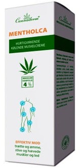 Bodylotion Cannaderm Mentholka Smertelindrende Creme 250 ml