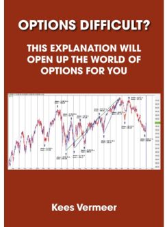 Boekscout Options Difficult? - Kees Vermeer