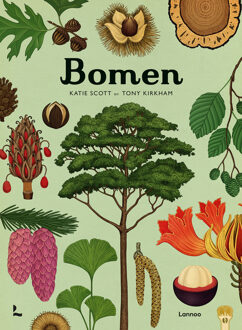 Bomen - Tony Kirkham