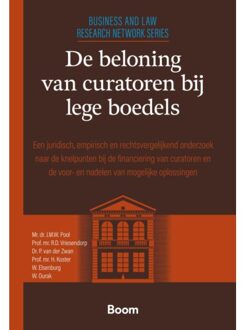 Boom Uitgevers Den Haag De Beloning Van Curatoren Bij Lege Boedels - Leiden Business And Law Research Series - J.M.W. Pool