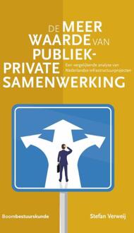 Boom Uitgevers Den Haag De Meerwaarde Van Publiek-Private Samenwerking - Stefan Verweij