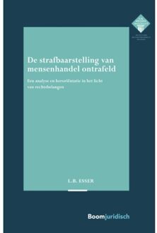 Boom Uitgevers Den Haag De Strafbaarstelling Van Mensenhandel Ontrafeld
