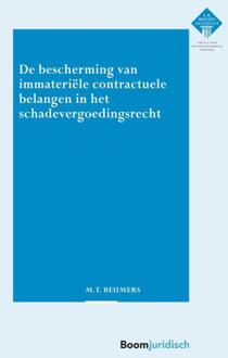 Boom Uitgevers Den Haag E.M. Meijers Instituut voor Rechtswetenschappelijk Onderzoek 370 -   De bescherming van immateriële contractuele belangen in het schadevergoedingsrecht