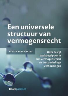 Boom Uitgevers Den Haag Een universele structuur van vermogensrecht - Boek Rogier Raaijmakers (9462904340)
