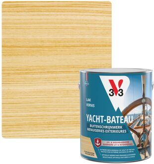 Bootvernis Kleurloos Zijdeglans 2,5l